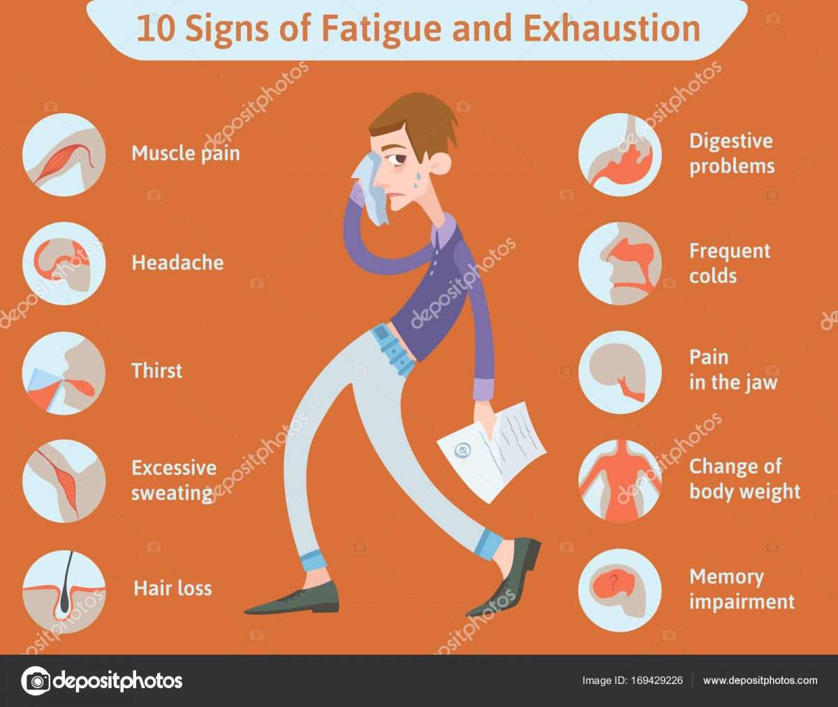 10 Symptoms Of Overfatigue And Exhaustion. Vector Medical Infographics ...
