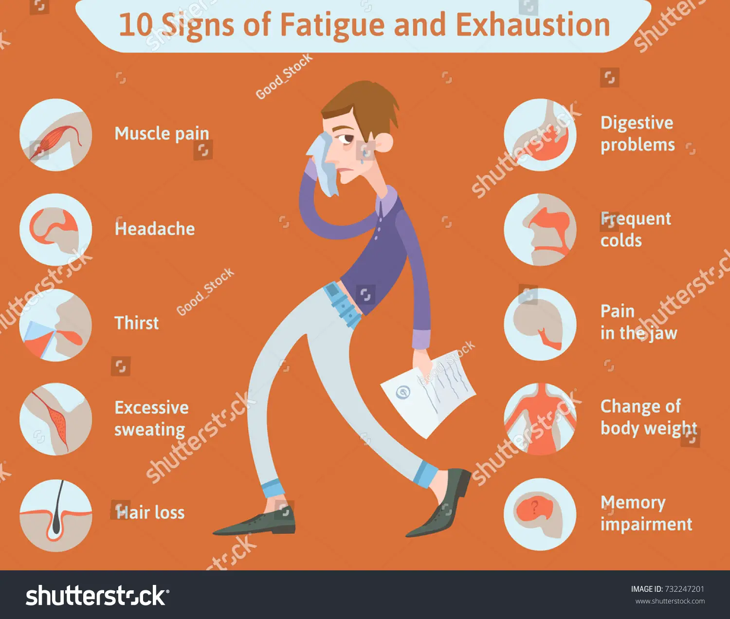 10 Symptoms Overatigue Exhaustion Chronic Fatigue Stock Vector ...