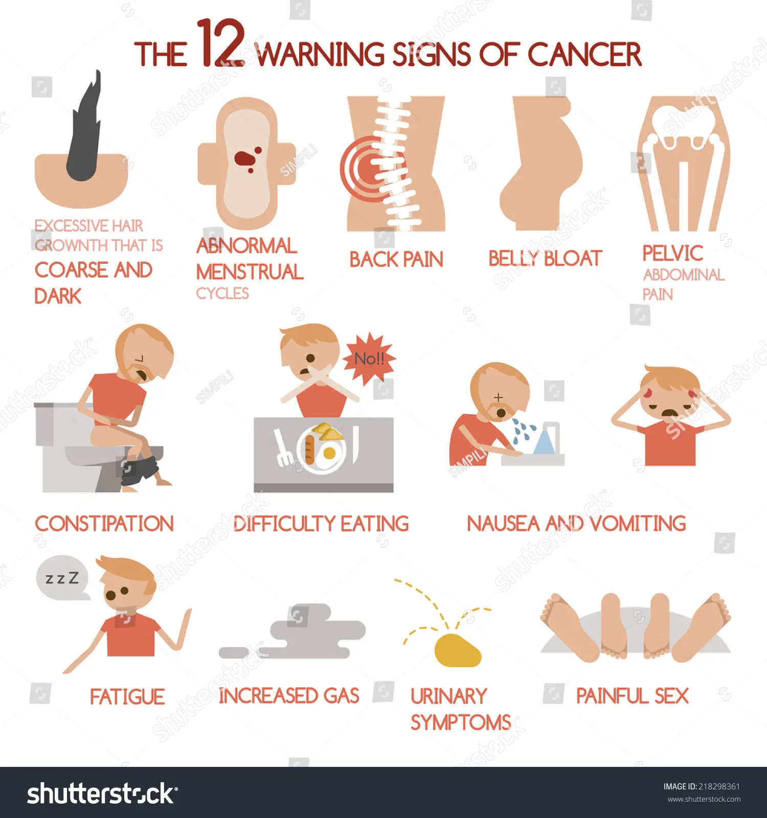 12 Warning Signs Cancer Stock Vector 218298361
