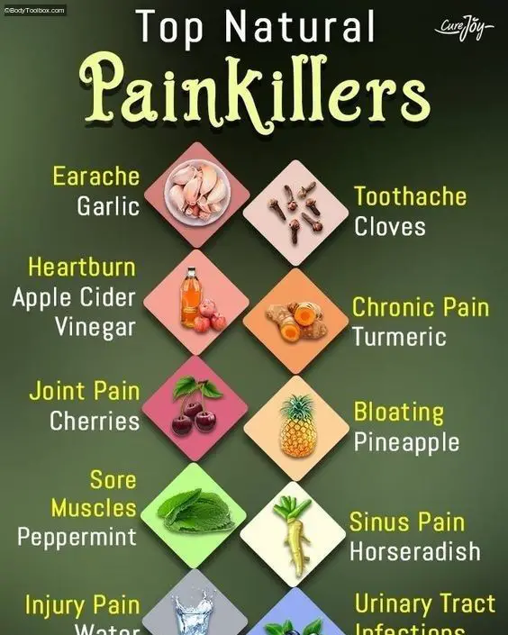 13 Natural Remedies for Body Pain