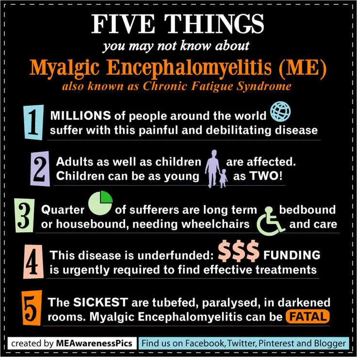 132 best ME/CFS: Awareness Images (ME/CFS = Myalgic Encephalomyelitis ...