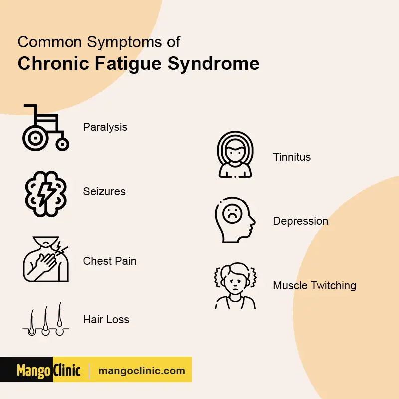 5 Best Supplements for Chronic Fatigue Syndrome Â· Mango Clinic