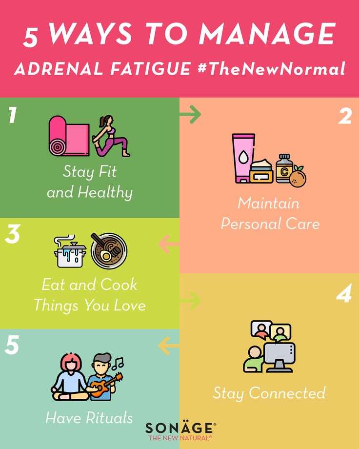 5 Ways to Manage Adrenal Fatigue in 2020