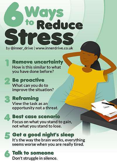 6 Ways to Reduce Stress