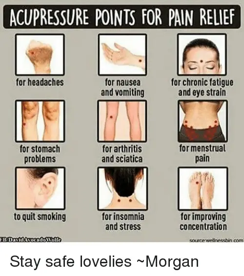 ACUPRESSURE POINTS FOR PAIN RELIEF for Nausea for Headaches for Chronic ...