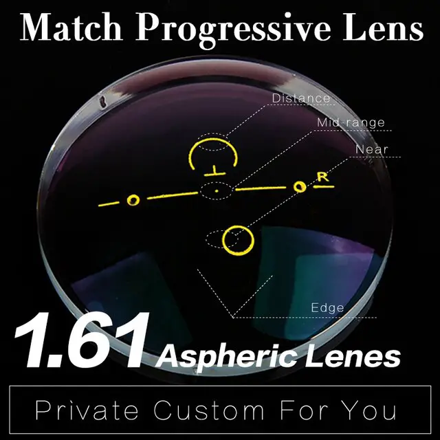 Aliexpress.com : Buy Match Progressive Lens For Myopia /Hyperopia ...