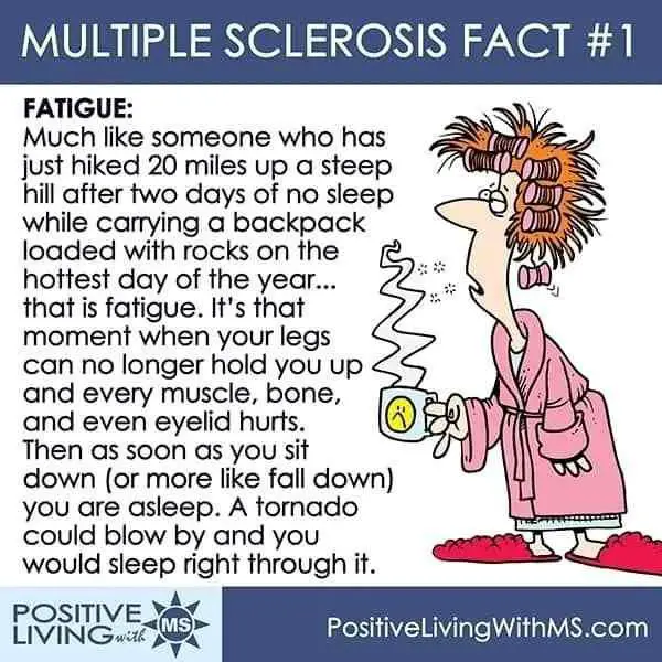 An Illustrated View of Multiple Sclerosis
