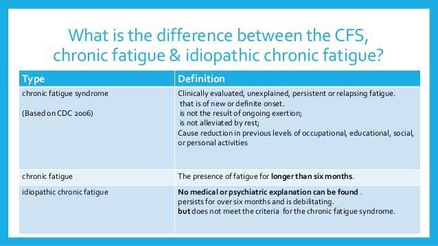 Approach to Fatigue