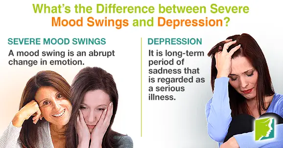 Are Mood Swings A Symptom Of Depression