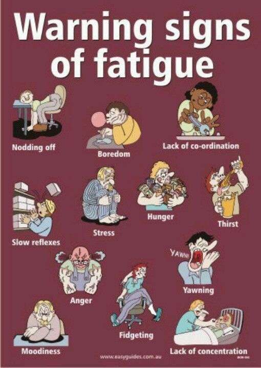 Arthritis and Fatigue