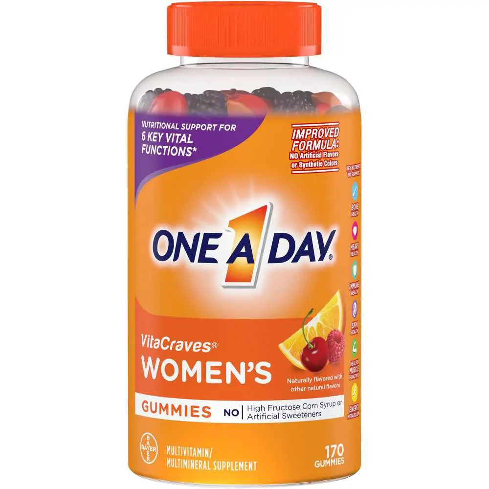 Best Vitamins For Women
