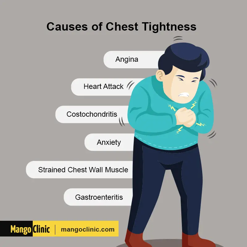 Can Anxiety Cause Chest Tightness? Conditions and Treatment