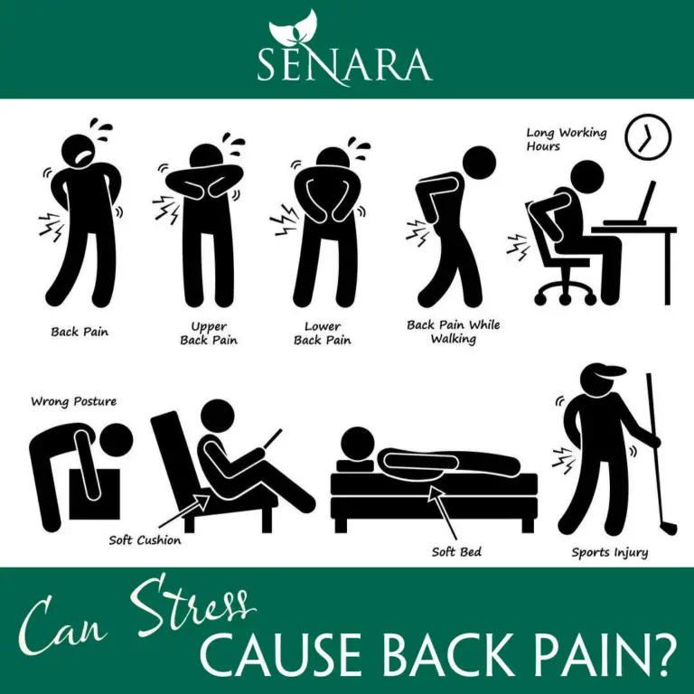 Can Stress Cause Back Pain?
