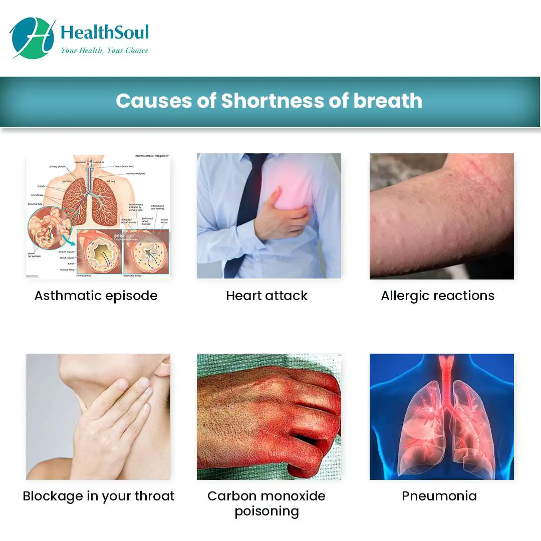 Causes Of Extreme Fatigue And Shortness Of Breath