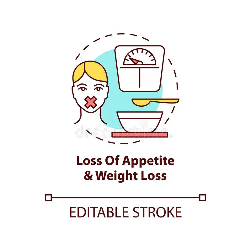 Changes In Appetite And Weight Concept Icon Stock Vector