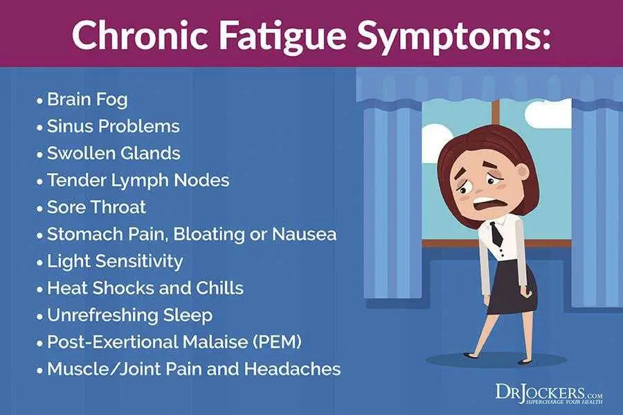 Chronic Fatigue: Top 8 Nutrient Deficiencies
