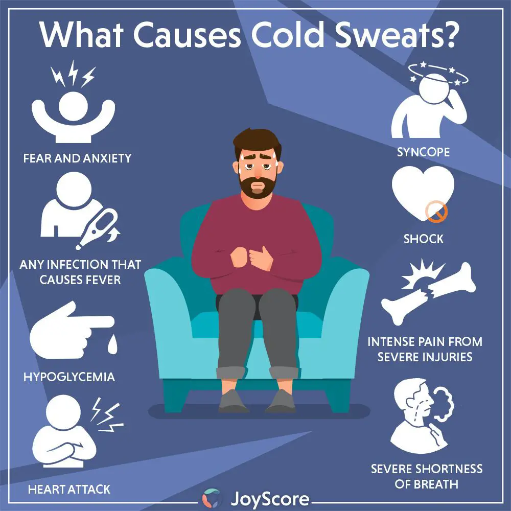" Cold sweats"  refers to sudden sweating that doesn