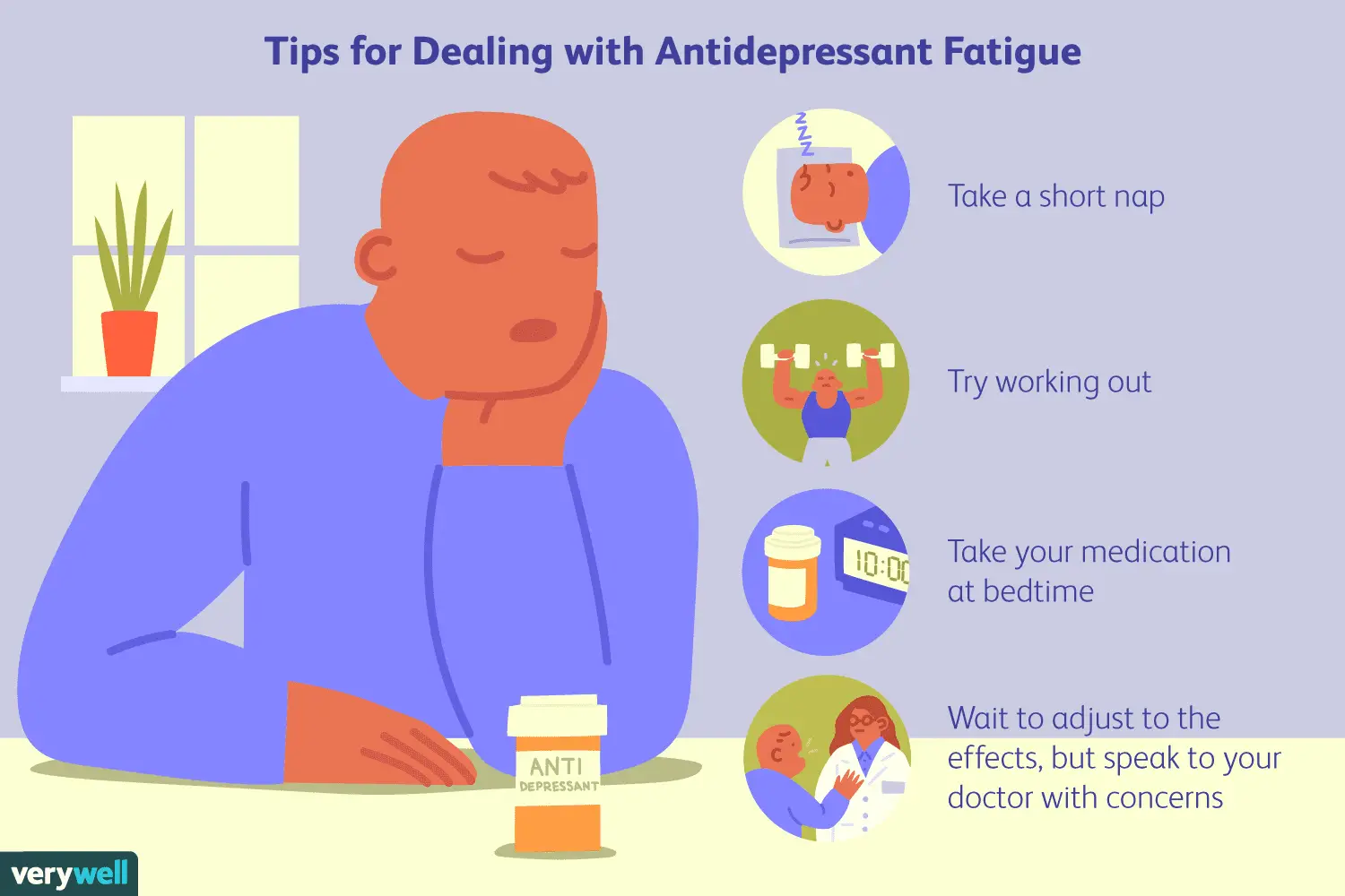 Coping With Fatigue Caused by an Antidepressant