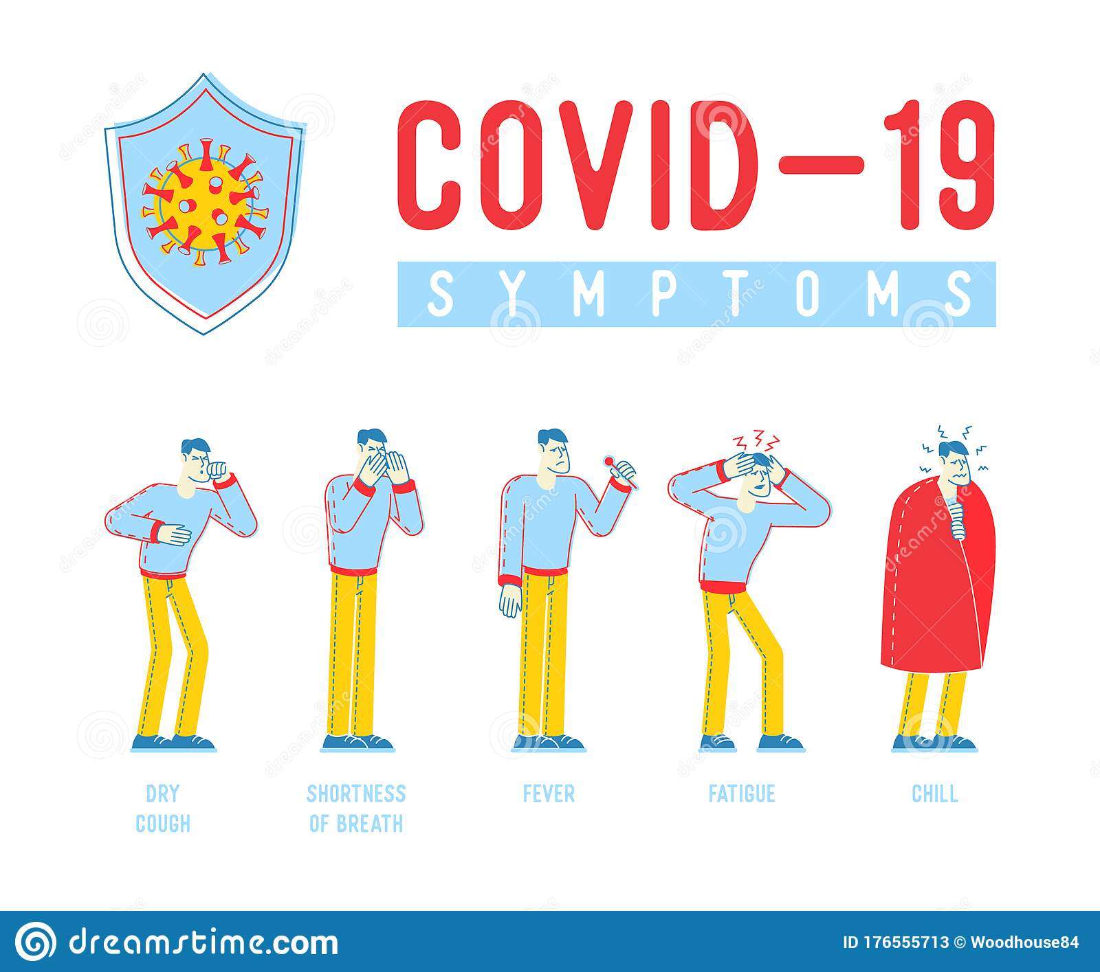 Coronavirus Symptoms Concept. Dry Cough, Shortness Of Breath, Fever ...