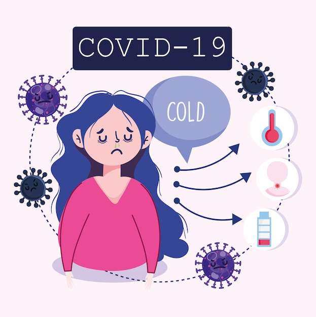 Covid 19 coronavirus infographic, symptoms fever cold fatigue cough ...