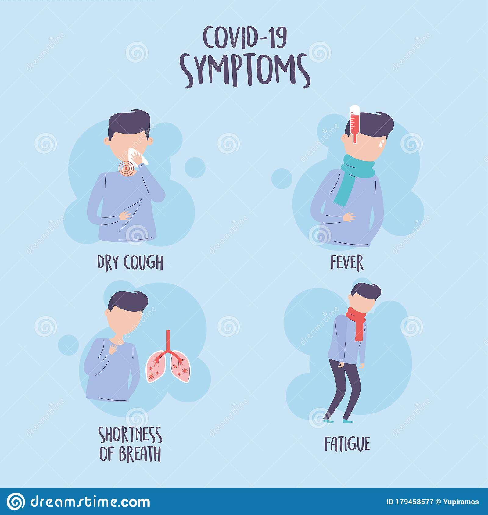 Covid 19 Pandemic Infographic, Symptoms Dry Cough, Fever, Shortness Of ...