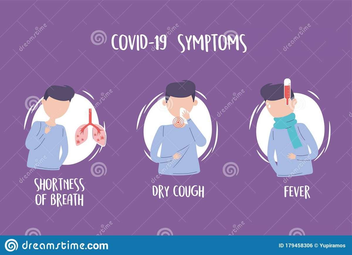 Covid 19 Pandemic Infographic, Symptoms Fever Dry Cough And Shortness ...