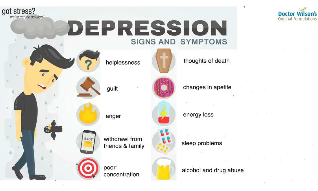 Depression and Adrenal Fatigue