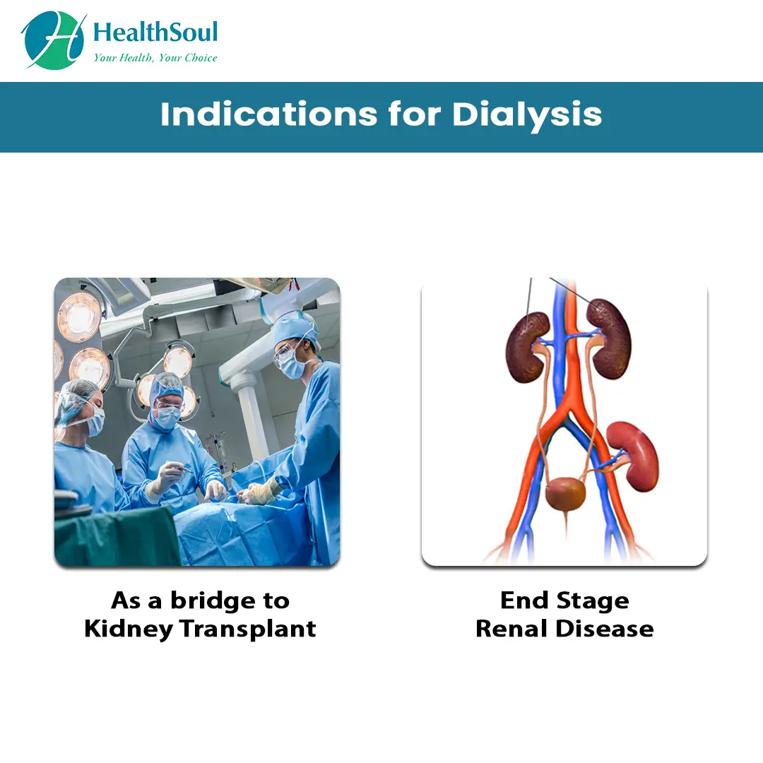Dialysis: Indications and Complications  Healthsoul