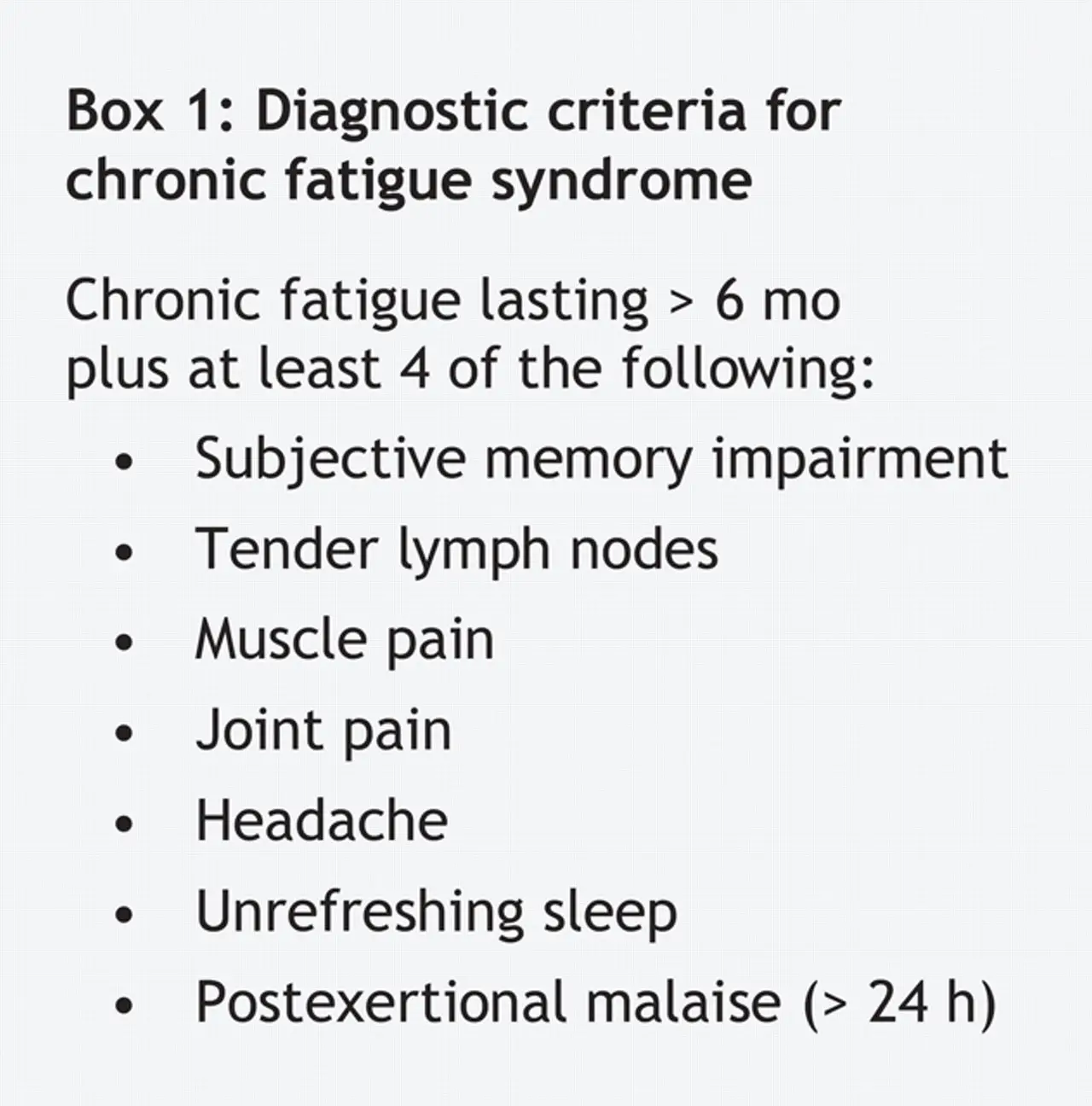 Doctors Gates: How is difficult to diagnose Chronic fatigue syndrome