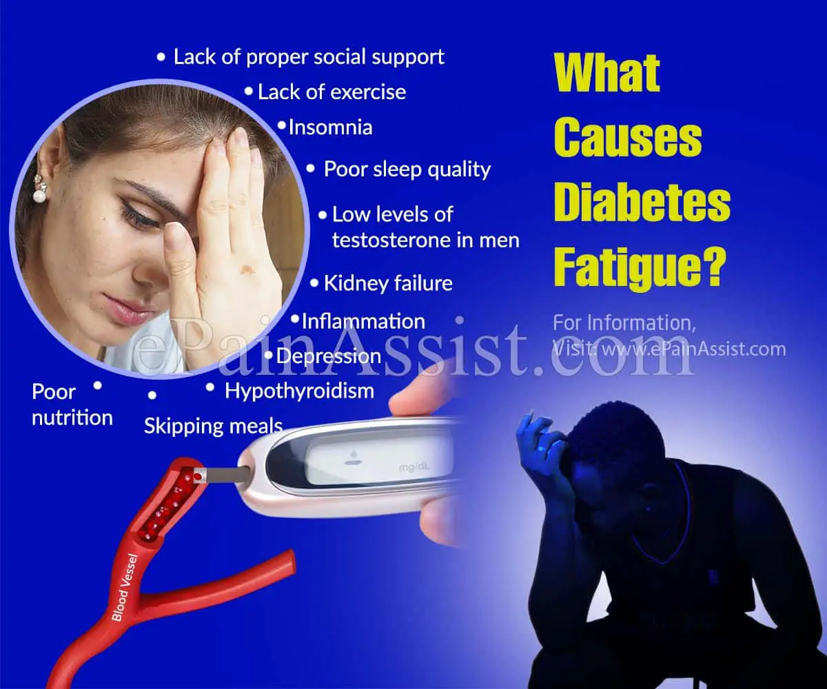 Does Diabetes Cause Extreme Fatigue