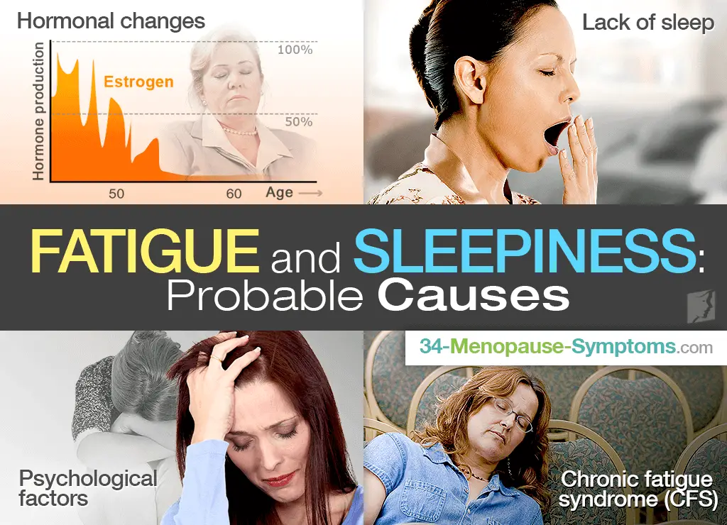 Fatigue and Sleepiness: Probable Causes and Solutions ...