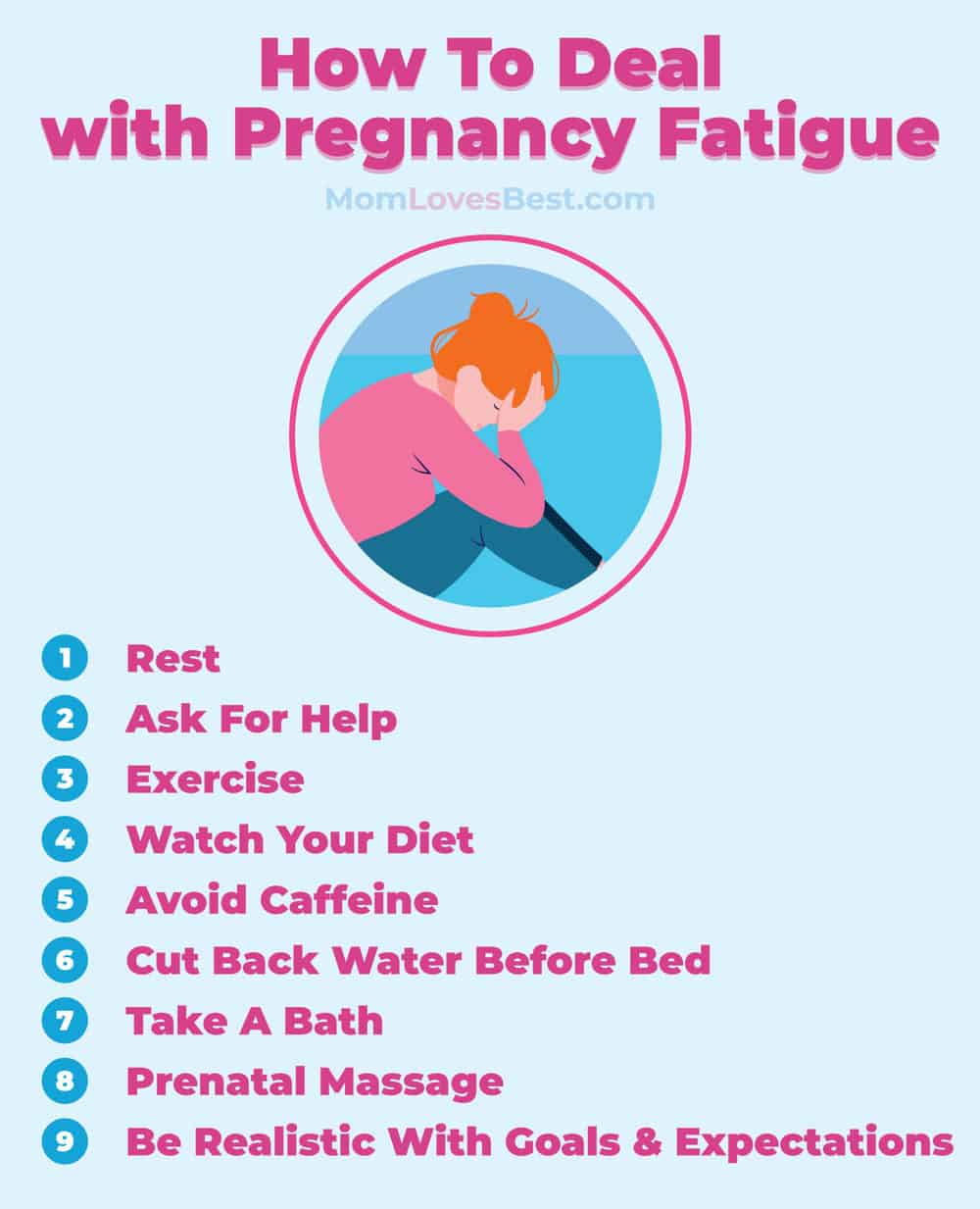 Fatigue During Pregnancy: How to Fight Pregnancy Exhaustion