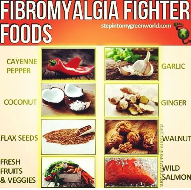 Fibromyalgia foods