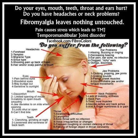 Fibromyalgia leaves nothing untouched!