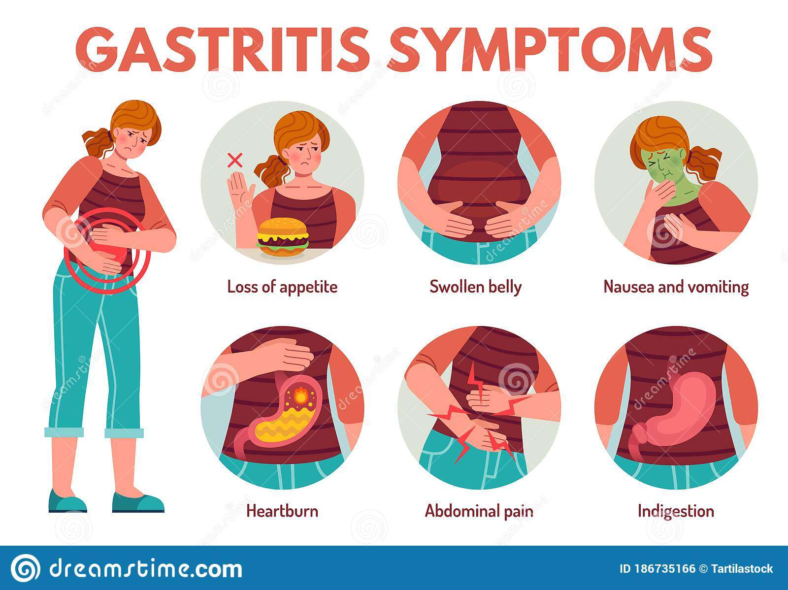 Gastritis Symptoms. Digestive System Disease Abdominal ...