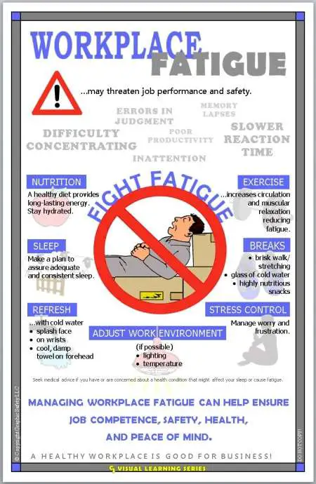 Graphic Safety Training Posters