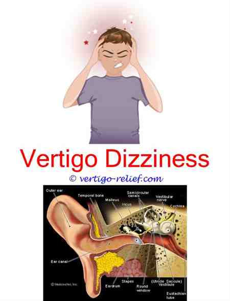 Headache Dizziness Neck Pain Blurred Vision Pregnancy ...