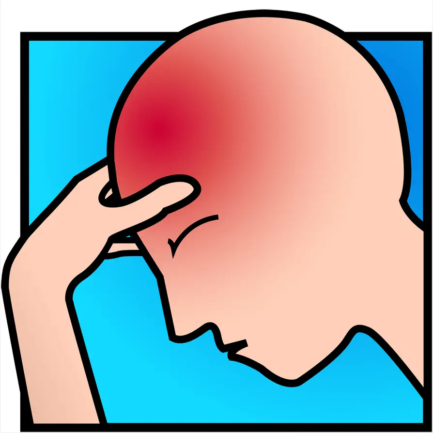 Headache fatigue nausea body aches: Headache, nausea, and fatigue ...
