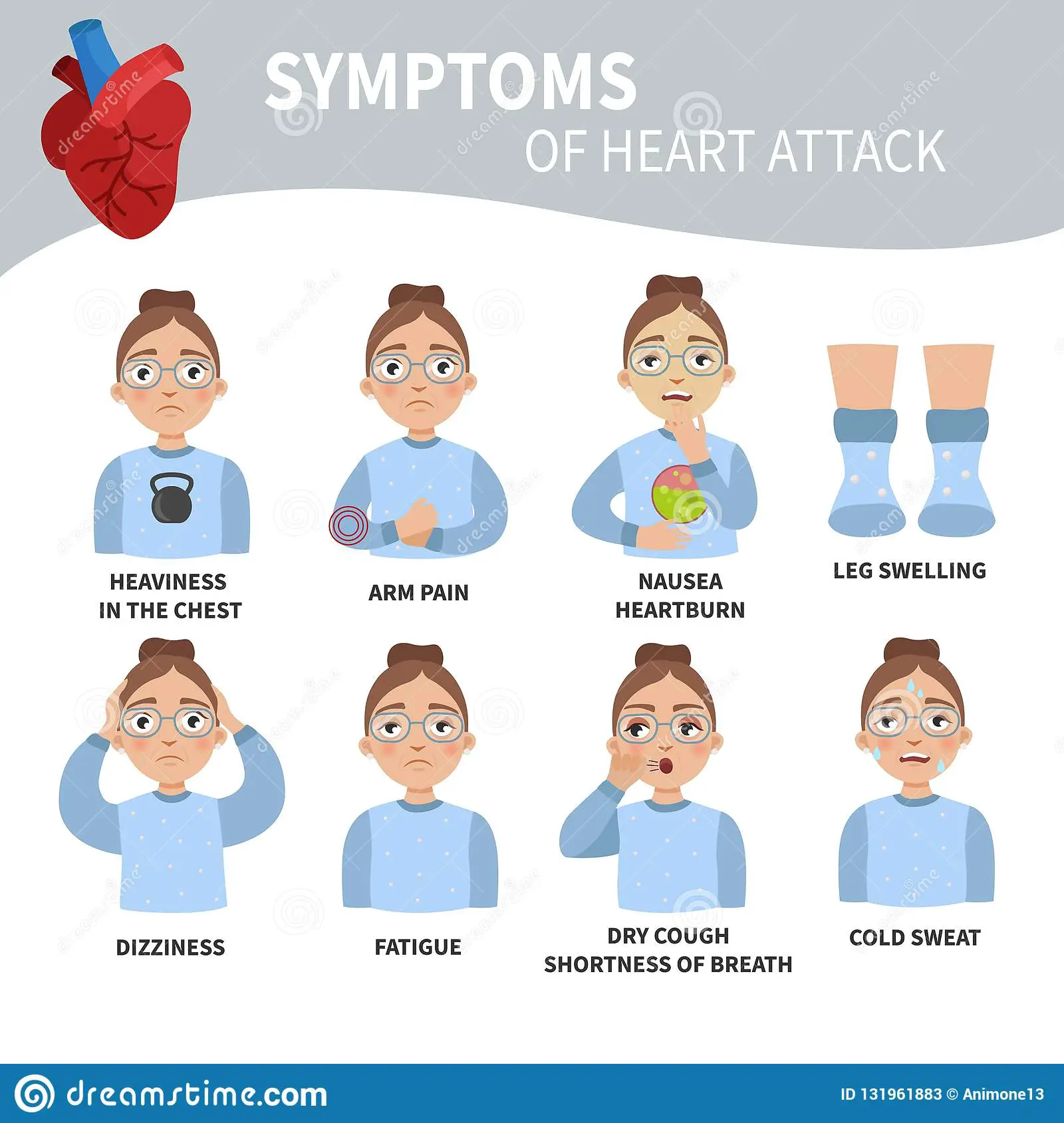 Heart attack symptoms. stock vector. Illustration of fatigue