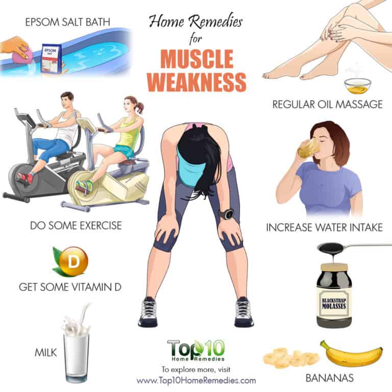 Home Remedies for Muscle Weakness