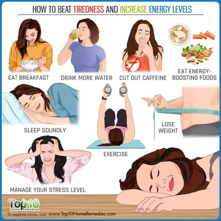 How to Beat Tiredness and Increase Energy Levels