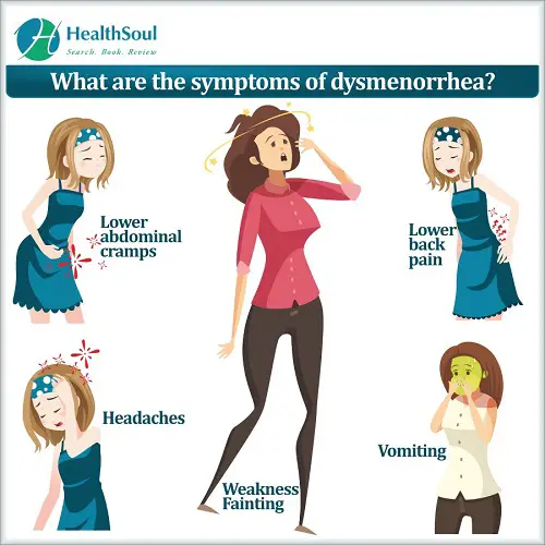 How to Treat Dysmenorrhea?  Healthsoul