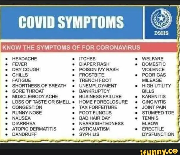 KNOW THE SYMPTOMS OF FOR CORONAVIR
