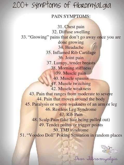 List Of My Fibromyalgia Symptoms