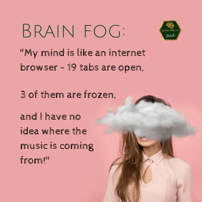 Living with brain fog caused by brain injury