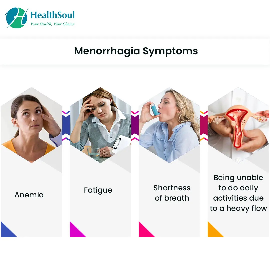 Menorrhagia: Causes and Treatment  Healthsoul