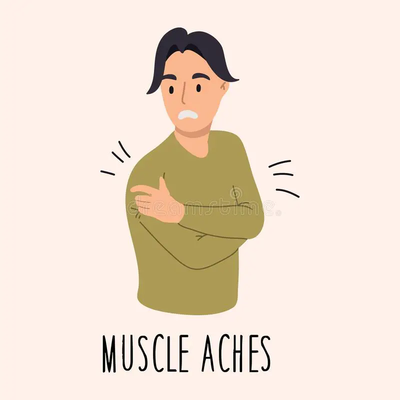 Muscle Aches Concept Icon. Physical Strain. Arm Inflammation. Hurt From ...