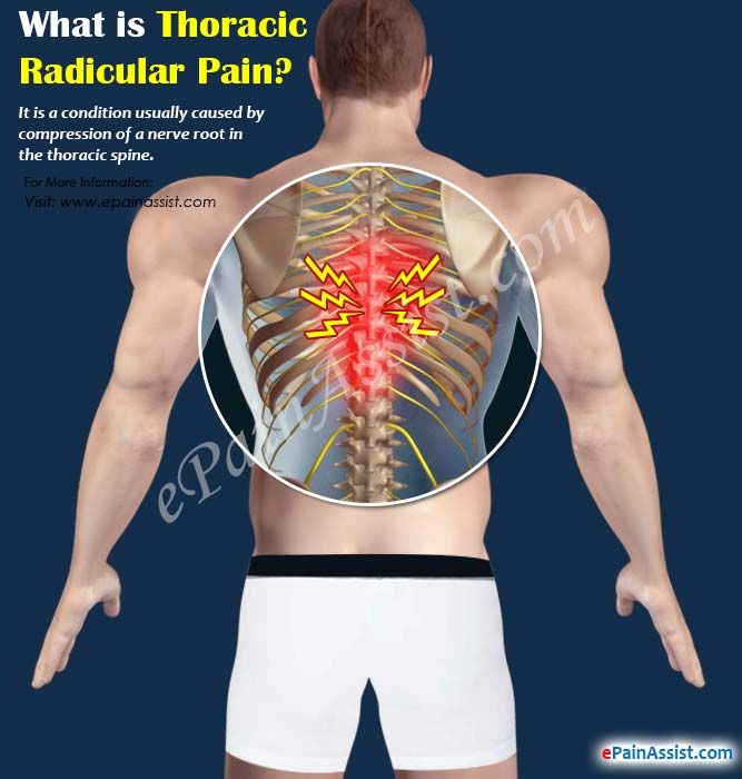 Pin on Back Pain