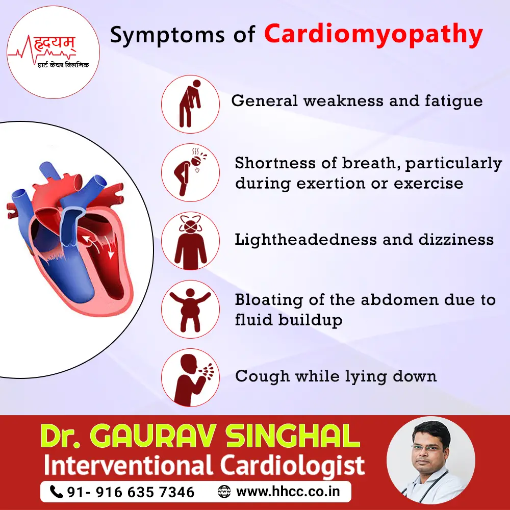 Pin on Best Cardiologist in Jaipur