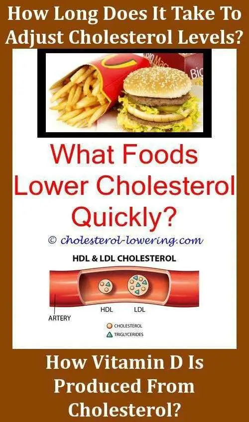 Pin on cholesterol levels